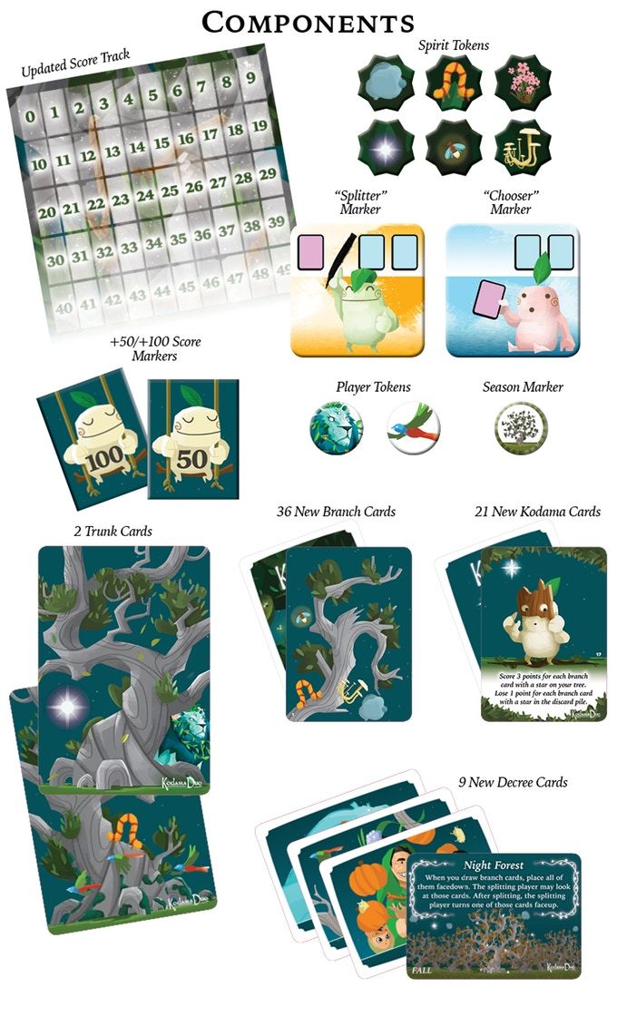 Alliance Game Distributors GAMES Kodama Duo Game for 2 players