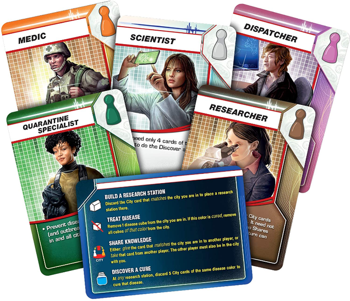 Asmodee GAMES Pandemic cooperative board game