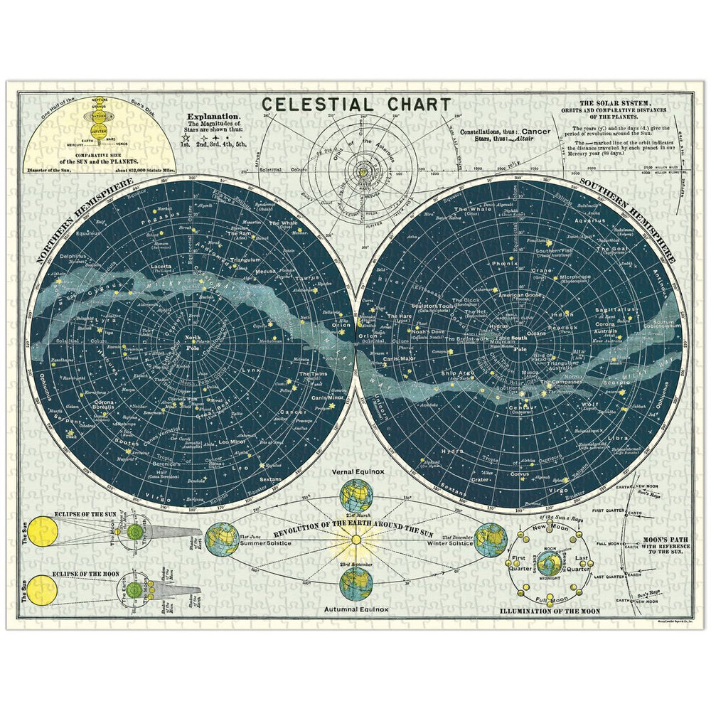 Cavallini Papers & Co PUZZLES Celestial 1,000 Piece Puzzle