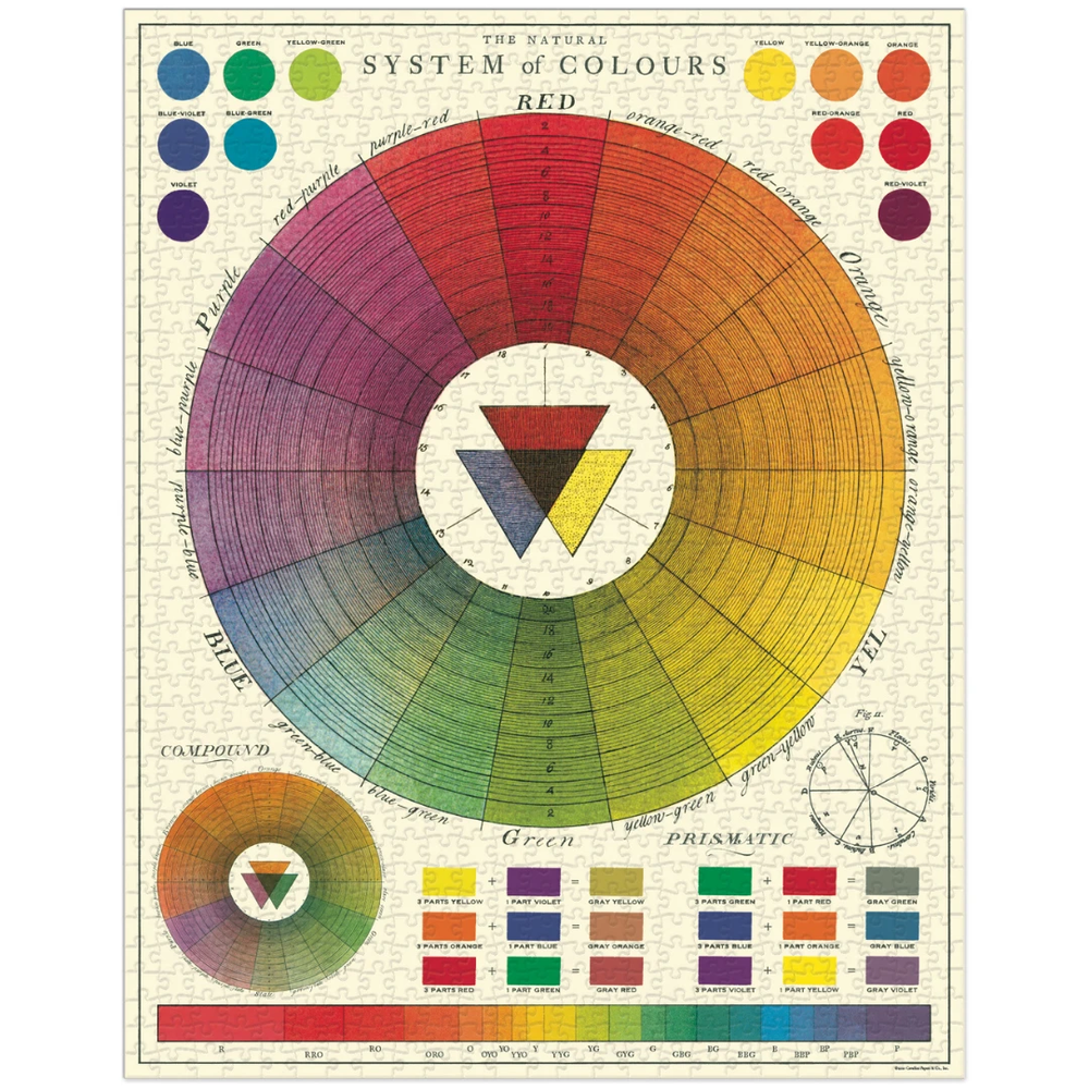 Cavallini Papers & Co Puzzles Color Wheel Chart 1000 Piece Puzzle