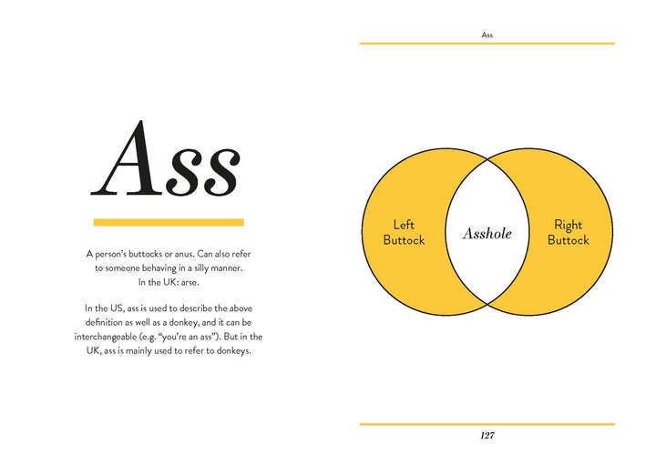 Hachette - Chronicle Books BOOKS How to Swear: An Illustrated Guide