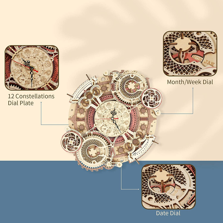 Hands Craft Arts & Crafts DIY Zodiac Wall Clock