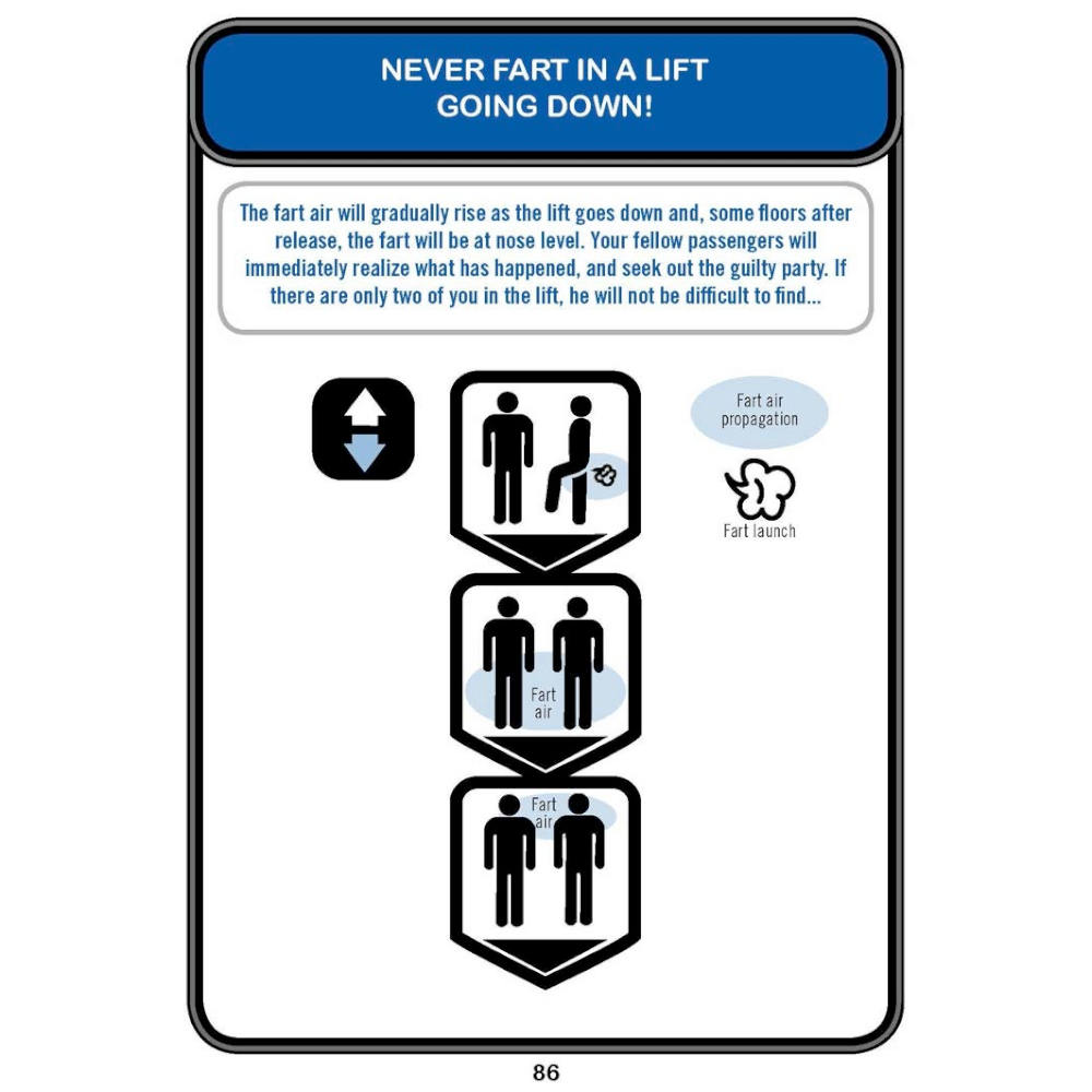 Ingram Books How to Fart at Work