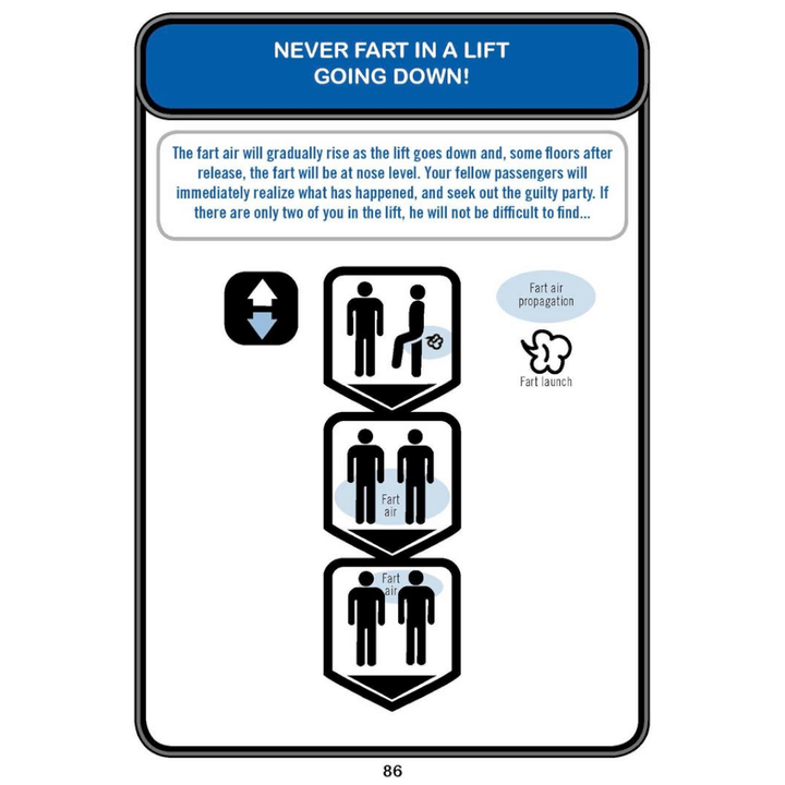 Ingram Books How to Fart at Work