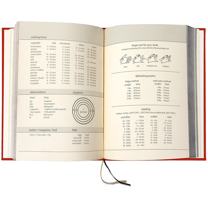 SUCK UK Books My Family Cookbook – Blank Cookbook for Family Recipes