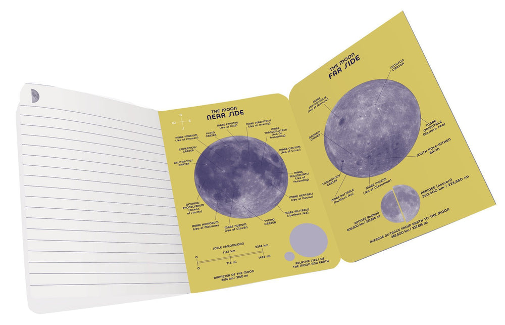 Unemployed Philosophers Guild STATIONARY - ST Notebooks The Moon Passport Notebook